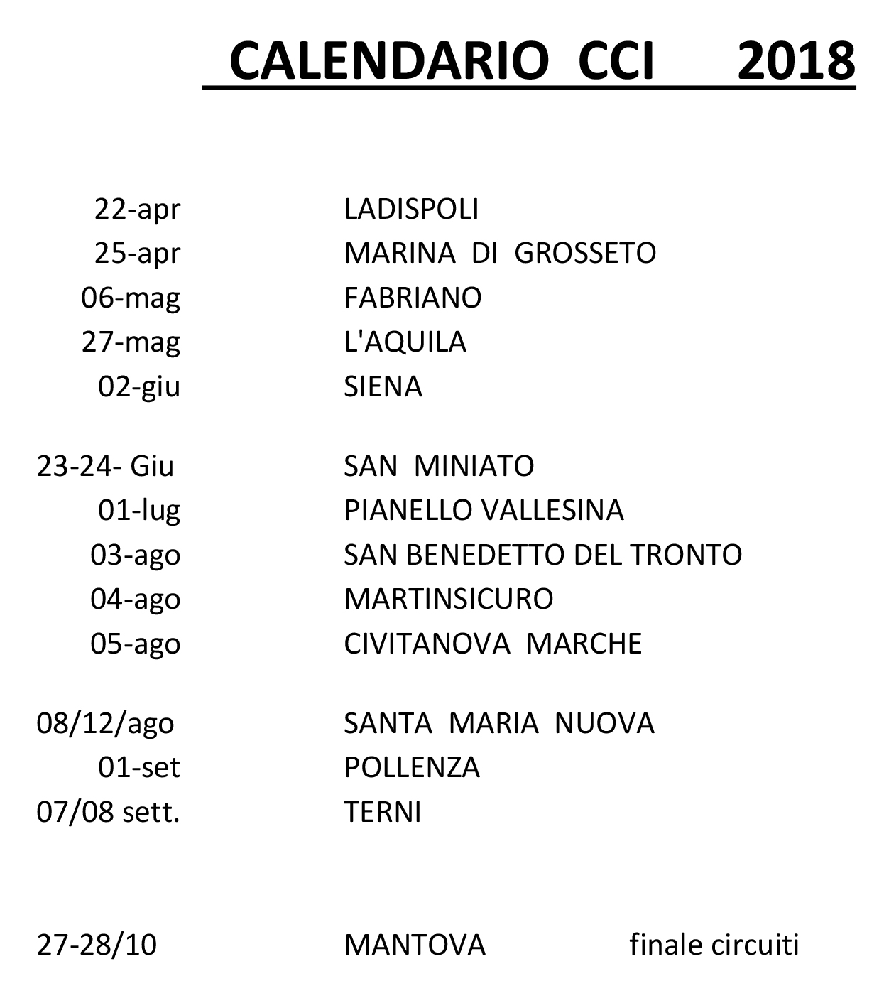 35 squadre iscritte alla Coppa Italia e Campionato Italiano di Serie B: si  parte il 30 settembre - Federazione Italiana Sport Rotellistici